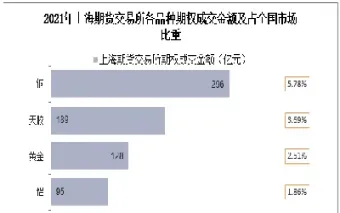 上海期货交易黄金时间(上海白银期货最新行情) (https://www.haizilaw.com/) 道指期货 第1张