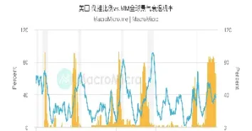美国市场期货定价基准利率(美国市场期货定价基准利率表) (https://www.haizilaw.com/) 国际期货 第1张