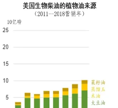 豆油期货都在几月交割(豆油期货交割标准) (https://www.haizilaw.com/) 纳指期货 第1张