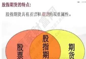 股指期货押金(股指期货押金多少) (https://www.haizilaw.com/) 道指期货 第1张