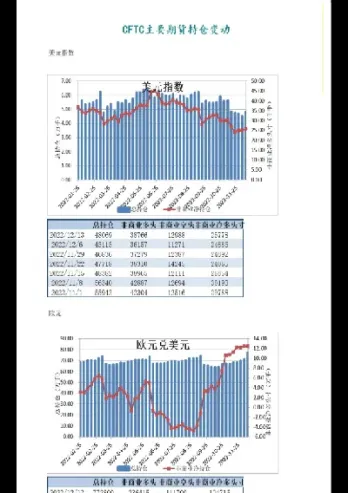 期货主要看那个时间周期(期货主要看什么) (https://www.haizilaw.com/) 道指期货 第1张