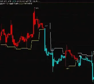 期货波段技巧(期货波段技巧分析) (https://www.haizilaw.com/) 原油期货直播间 第1张