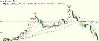 如何看塑料期货行情(塑料期货指的是什么) (https://www.haizilaw.com/) 恒指期货 第1张