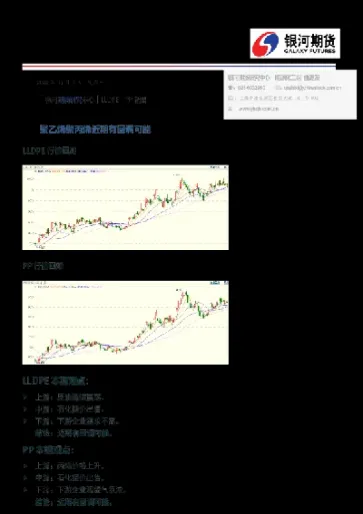 聚乙烯1904期货行情(聚乙烯2201最新期货行情) (https://www.haizilaw.com/) 农产品期货 第1张