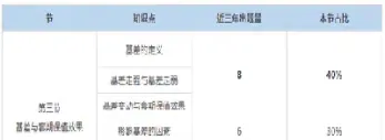 期货与指数基差(期货与指数基差计算公式) (https://www.haizilaw.com/) 黄金期货直播间 第1张