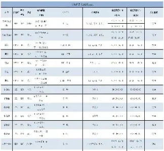 金属期货指数上市时间(金属期货价格查询) (https://www.haizilaw.com/) 恒指期货 第1张