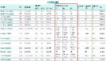 期货建仓手续费太贵(期货开仓手续费怎么计算) (https://www.haizilaw.com/) 纳指期货 第1张