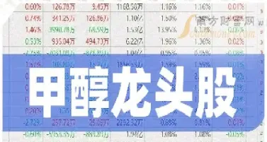 证卷期货板块龙头股(证券期货概念股) (https://www.haizilaw.com/) 道指期货 第1张
