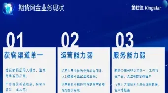 投资者说期货技术(投资者说期货技术怎么回答) (https://www.haizilaw.com/) 德指期货 第1张