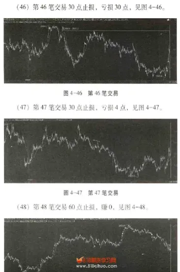 期货大小周期的界定(期货大小周期跨度) (https://www.haizilaw.com/) 道指期货 第1张