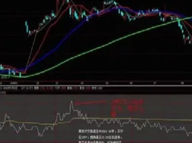 期货交易中喊价过程(期货交易中喊价过程是什么) (https://www.haizilaw.com/) 期货百科 第1张