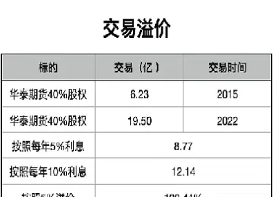 期货正期望计算公式(期货准确率高的指标) (https://www.haizilaw.com/) 德指期货 第1张