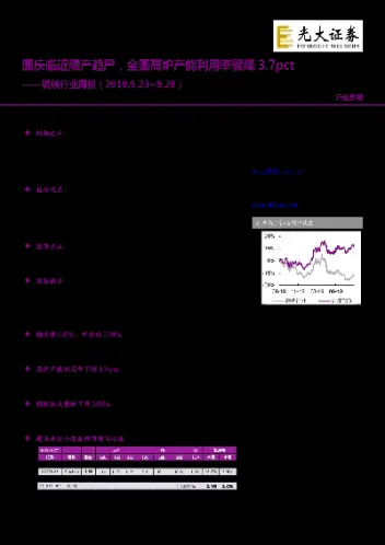 钢铁期货周报最新行情(钢铁期货行情最新行情) (https://www.haizilaw.com/) 原油期货直播间 第1张