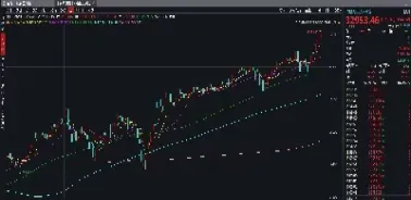 美股期货集体攀升(美股盘前期货行情) (https://www.haizilaw.com/) 道指期货 第1张