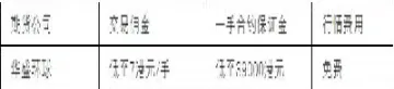 内地公民可以做恒指期货吗(国内可以做恒指期货吗) (https://www.haizilaw.com/) 化工期货 第1张