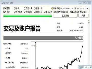 期货自动交易下单(期货如何自动下单) (https://www.haizilaw.com/) 道指期货 第1张