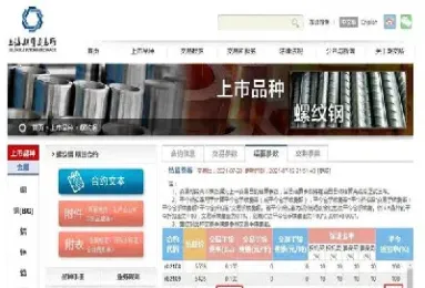 期货螺纹容易控盘吗(期货螺纹和什么有关联) (https://www.haizilaw.com/) 化工期货 第1张