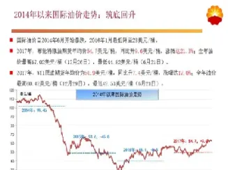 期货焦煤和原油趋势同步吗(焦煤期货和动力煤期货) (https://www.haizilaw.com/) 化工期货 第1张