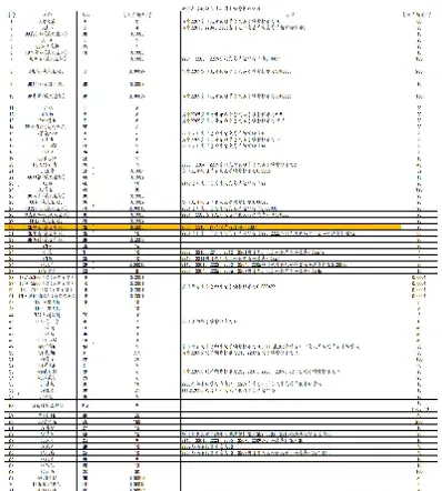 螺纹钢期货交易合约(螺纹钢期货交易) (https://www.haizilaw.com/) 期货百科 第1张