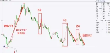 今日商品期货分析(今日商品期货行情) (https://www.haizilaw.com/) 国际期货 第1张