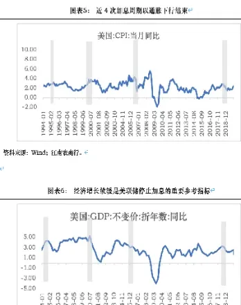 美国期货降美股一定降吗(美国期货有涨跌幅度限制吗) (https://www.haizilaw.com/) 黄金期货直播间 第1张