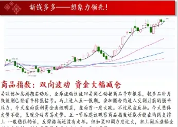 玻璃期货短期将回落(玻璃期货走势分析及建议) (https://www.haizilaw.com/) 恒指期货 第1张