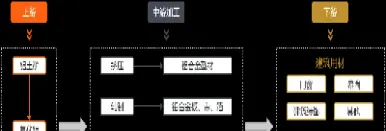 沪铝期货行情实时(沪铝期货行情k线图) (https://www.haizilaw.com/) 国际期货 第1张