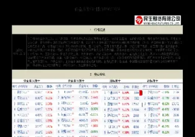 期货收评0312(期货收评9月30) (https://www.haizilaw.com/) 国际期货 第1张