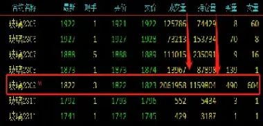 期货合约到下一个月(期货到期下一个合约什么时间) (https://www.haizilaw.com/) 化工期货 第1张