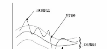 期货螺纹1901怎么样(期货螺纹1901怎么样值得买吗) (https://www.haizilaw.com/) 国际期货 第1张
