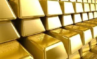 黄金期货与外汇(黄金期货外汇金典排行榜年度报表) (https://www.haizilaw.com/) 纳指期货 第1张