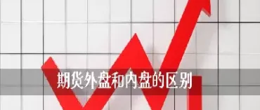外盘期货吃汇率差(外汇期货怎么计算盈利) (https://www.haizilaw.com/) 黄金期货直播间 第1张