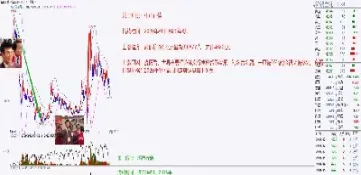 白银期货区间震荡偏多(白银期货高开震荡) (https://www.haizilaw.com/) 农产品期货 第1张