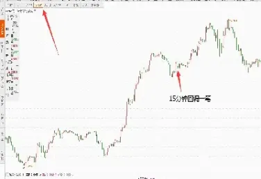 期货怎么竞价成交的(期货竞价可以参与吗) (https://www.haizilaw.com/) 化工期货 第1张