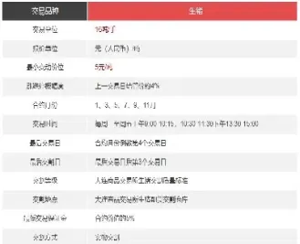 生猪期货每天交易量是多少(生猪期货一年交易日多少个) (https://www.haizilaw.com/) 黄金期货直播间 第1张
