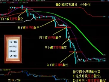 期货交易的资金走向(期货资金流向说明什么) (https://www.haizilaw.com/) 化工期货 第1张