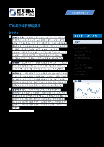 豆粕期权上市对期货有影响(期权上市对期货的影响) (https://www.haizilaw.com/) 化工期货 第1张