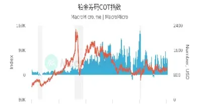 铂金期货行情(铂金期货行情走势) (https://www.haizilaw.com/) 恒指期货 第1张