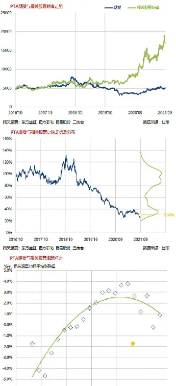 商品期货最高几倍(期货最高几倍杠杆) (https://www.haizilaw.com/) 黄金期货直播间 第1张
