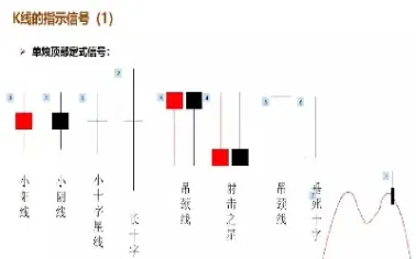 期货如何判断空间目标位(期货如何确定方向) (https://www.haizilaw.com/) 农产品期货 第1张
