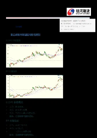 pp期货的主力一般是几月(pp期货的季节涨跌规律) (https://www.haizilaw.com/) 德指期货 第1张
