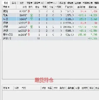 期货怎么查询一个月的出入金记录(怎么看期货资金流入流出) (https://www.haizilaw.com/) 道指期货 第1张
