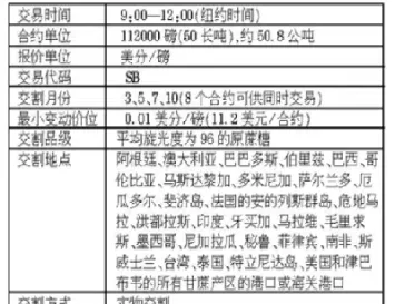 期货黄金交割线是多少(黄金期货实物交割) (https://www.haizilaw.com/) 农产品期货 第1张