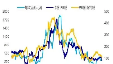 铁矿期货什么时候就开始有的(铁矿石期货上市时间) (https://www.haizilaw.com/) 化工期货 第1张
