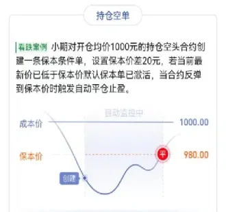 商品期货怎样设置止损(商品期货怎样设置止损止盈) (https://www.haizilaw.com/) 原油期货直播间 第1张