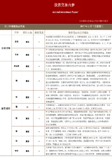 中期期货投资承受评估(中期期货投资承受评估报告) (https://www.haizilaw.com/) 国际期货 第1张