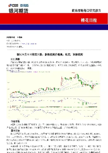 棉花期货上周五大幅走高(棉花期货五月份上涨概率) (https://www.haizilaw.com/) 黄金期货直播间 第1张