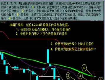 恒指期货短线止损技巧(恒指期货的交易规则) (https://www.haizilaw.com/) 化工期货 第1张