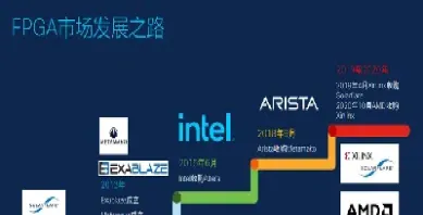 国外期货高频交易机构(国外期货高频交易机构有哪些) (https://www.haizilaw.com/) 原油期货直播间 第1张