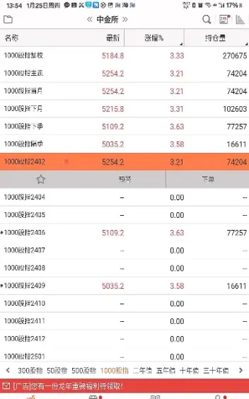 期货的杠杆换算(期货杠杆收费吗) (https://www.haizilaw.com/) 期货百科 第1张